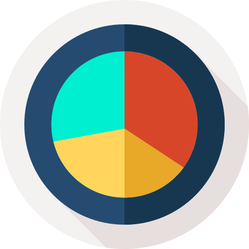 Pie chart